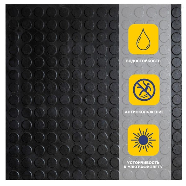 Резиновая плитка Монета, 9 мм, 1000*1000 мм